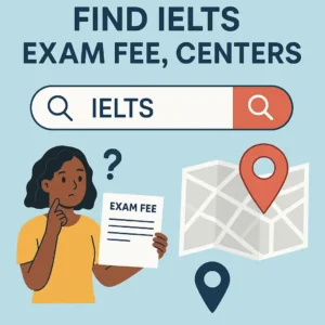 IELTS Exam Fee, Centers and Dates in Pakistan